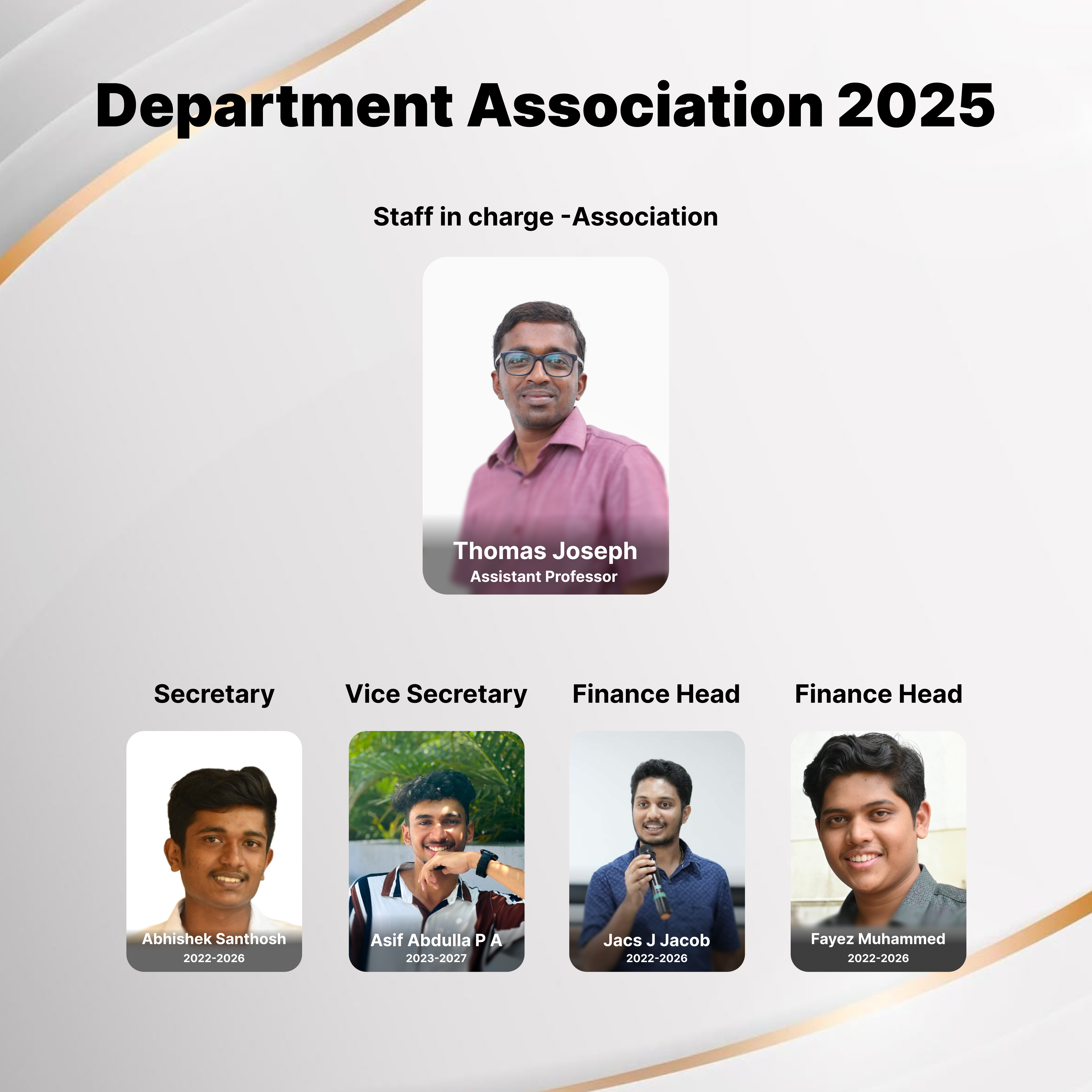 Association Image