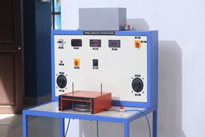 Thermal Conductivity of Liquids
