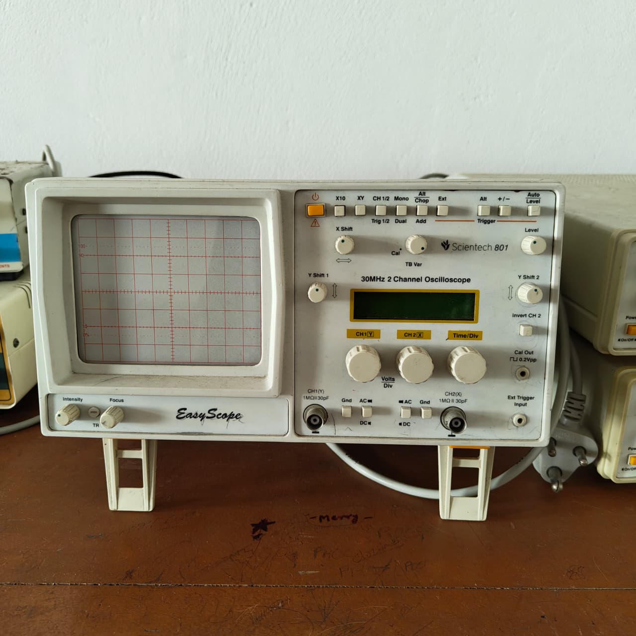 CRO (Cathode Ray Oscilloscope)